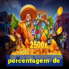 porcentagem de jogos pagantes